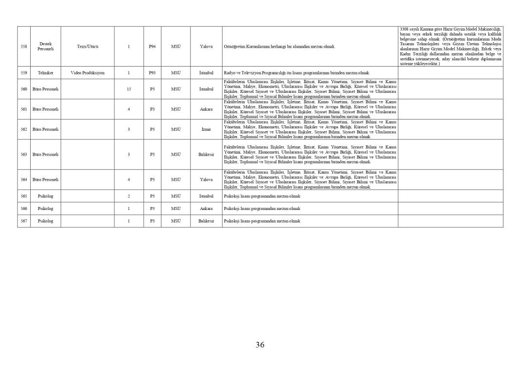 Milli Savunma Bakanlığı 1457 personel memur alımı PERTEM başvuru ekranı açıldı 7